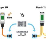 SFP Transceivers for OTN and SONET Networks | Tech Guide