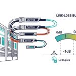1G SFP Modules for SMB Network Deployments | Fast, Reliable Interfaces