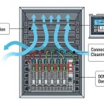 SFP Form Factor: Mini-GBIC History and Evolution in Tech